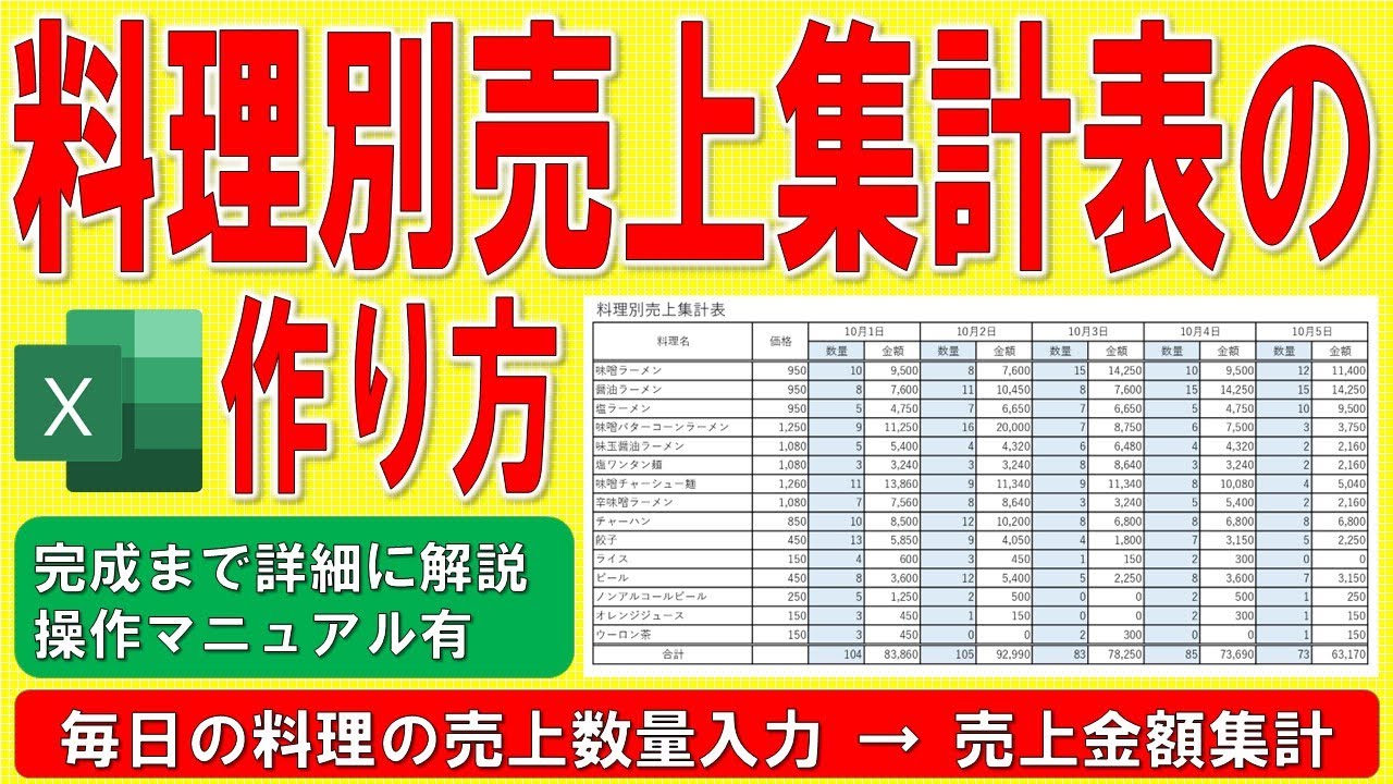 Excelで料理別売上集計表を作る方法★エクセルで売上表の作り方★毎日の料理の売上数量を入力すると売上金額が集計★商品別日別売上数量金額集計★料理店★ゼロから始めて完成まで詳細に解説★操作マニュアル有