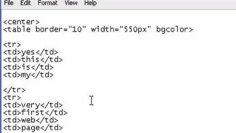 Learn HTML -- Tables part 2