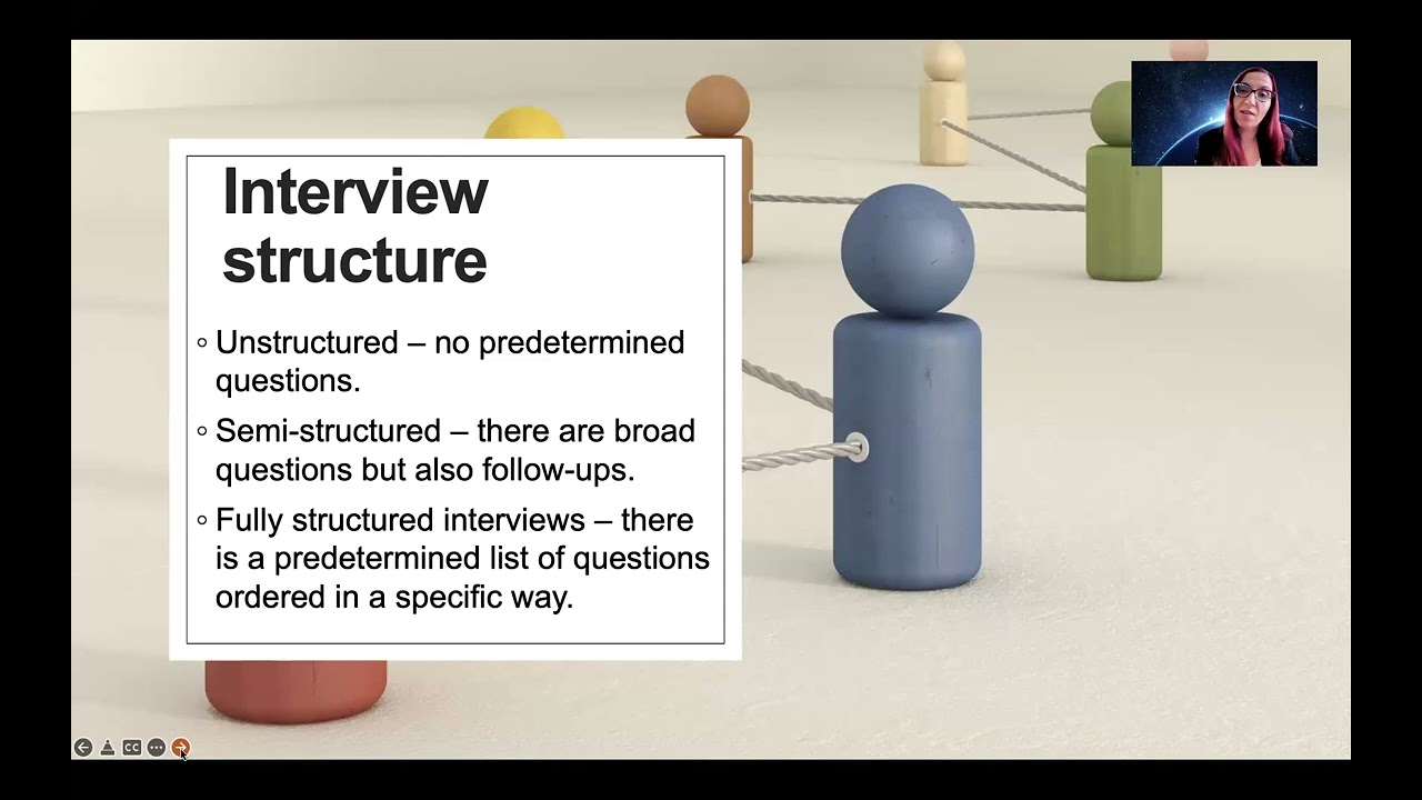 Qualitative Research: Interviews, Focus Groups, and Ethnography