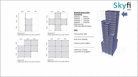 Tall Building Design - Project assignment for Skyfi Labs online course - by Haji ismail