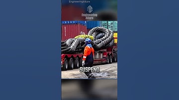 Giant Cables for Bridges 🤯 How are they Fabricated? #shorts