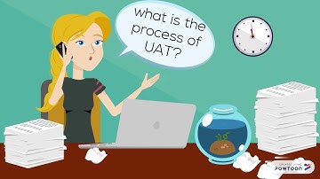 USER ACCEPTANCE TESTING (UAT)
