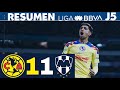 América 1-1 Monterrey, empate entre los líderes del torneo /J5 CL24