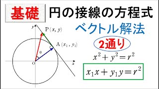 # 68. (★★) 数Ｂ ベクトルと円の接線の方程式