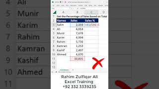 get the percentage of sales based on total in microsoft excel #shorts