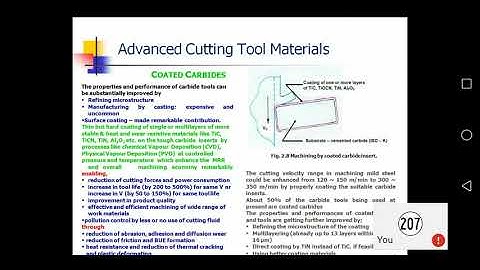 manufacturing technology video 32 | advanced cutting tools | coated carbides