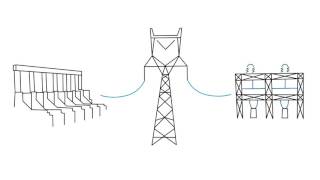 What is transmission? How does it fit into our system?