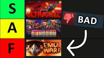 I was forced to play my chat