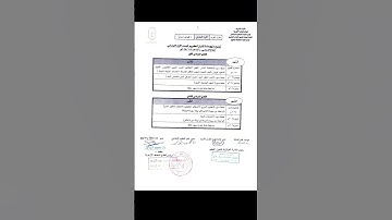 توزيع منهج الصف الاول الابتدائي ماده القران الكريم