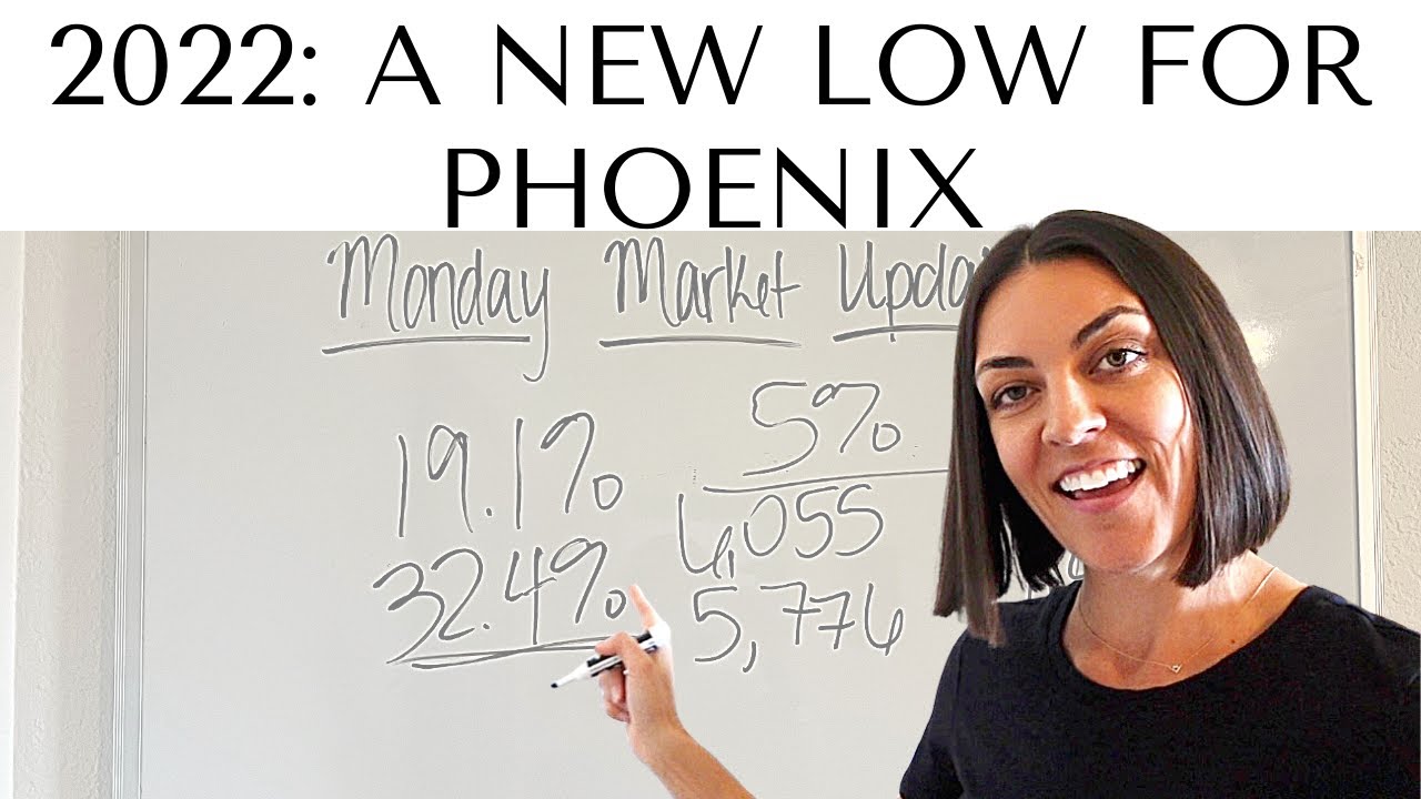 Phoenix Real Estate Market Update Phoenix, AZ YouTube