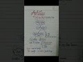 Articles