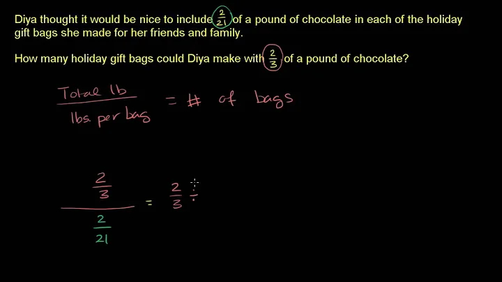 Dividing fractions word problems (ex 1)