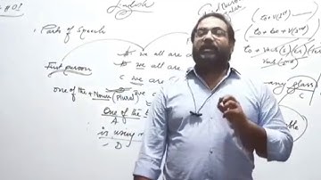 Sir Tahir Hussain Gul Lec 1