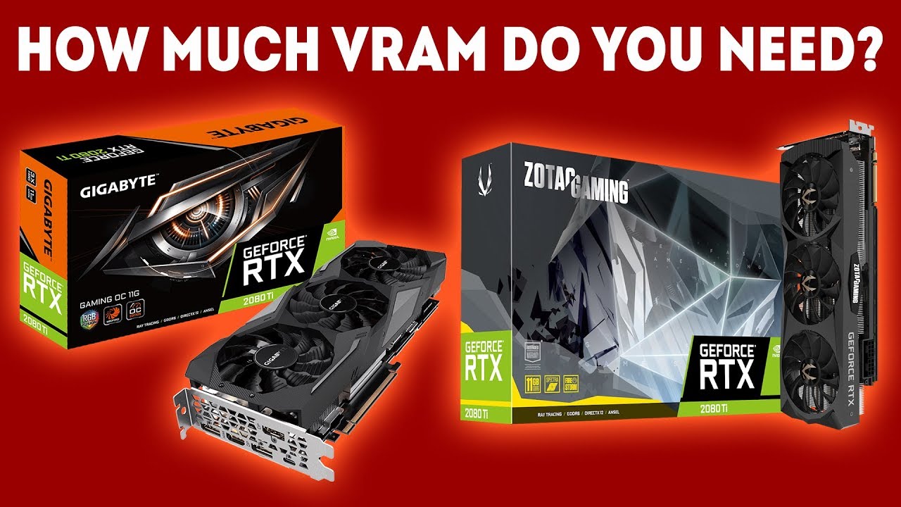 How Much VRAM Do Need Gaming? [2023 Guide]