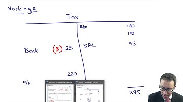 Group SCF - Example - ACCA (SBR) lectures