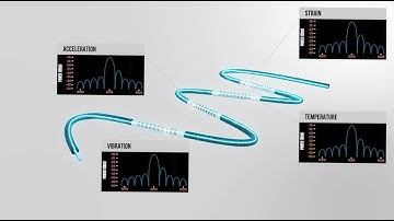 EON Photonics - FBG Sensor (English)