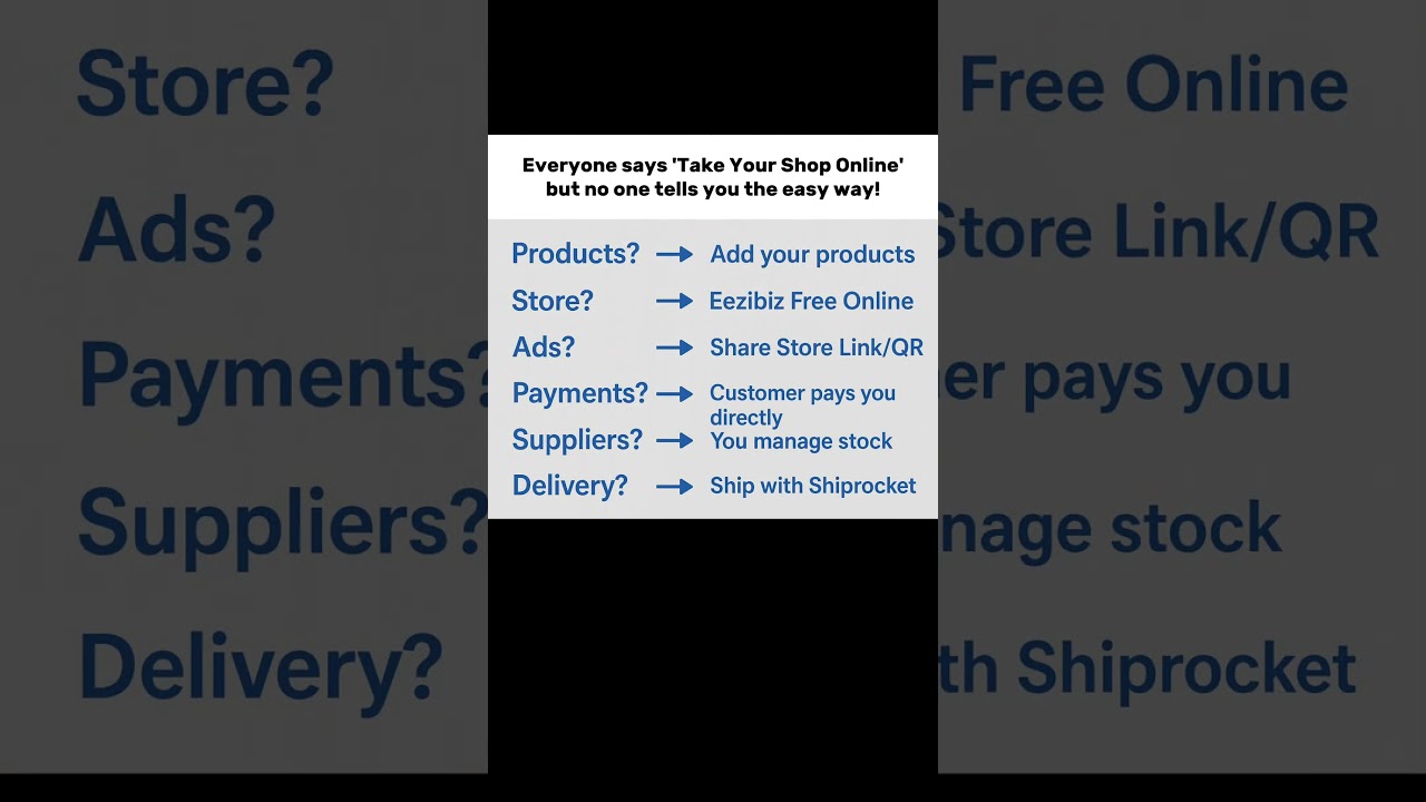 How To Take Your Shop Online Easily Without Extra Cost | Eezibiz Website Explained