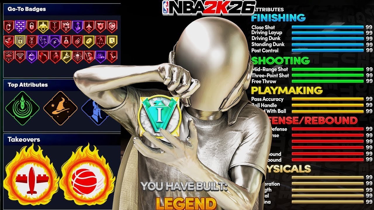 Мой билд Легенды 1 в NBA 2K26! 22 лучших разыгрывающих с навыком "Преодоление ограничений"!