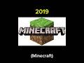 Minecraft Logo Evolution 2011–2026