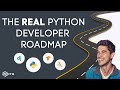 The Real Python Developer Roadmap 💻🐍 | How to become a Python Developer in 2021