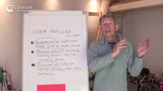 CC S04E06 - CARAVANNING BASICS Weight ratios