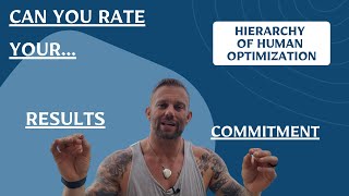 Celebrity Can You Rate Your Results vs Commitment? Profile