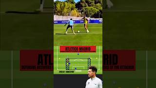 Atletico Madrid & Diego Simeone - Defensive Activities Offensive Activities