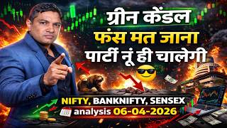 Famous nifty prediction for tomorrow 06-04-2026 market prediction tomorrow nifty expiry sensex banknifty Wealth