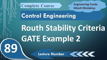 2 Routh Stability Criterion: Steps, Process, and GATE Example in Control Systems