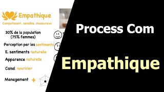 Personnalité Empathique Être Aimé