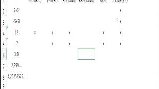 TP3 Ejercicio 2 Ejemplo de cómo completar tabla de conjunto numérico Excel 2020 04 10 19 47 23