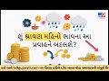 Gold-Silver Rate Today : સોના-ચાંદીના ભાવમાં થઈ ગયો મોટો ઘટાડો ! જાણો હજુ કેટલો ઘટશે ભાવ?