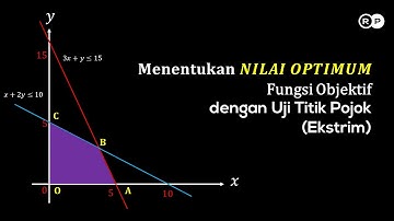Menentukan Nilai Optimum Fungsi Objektif dengan Uji Titik Pojok (Titik Ekstrim) | Matematika
