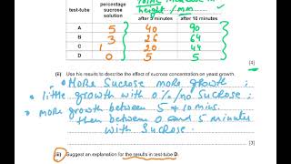 5090 Nov 22 Paper 62