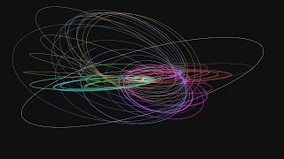 Астродинамика Кассини