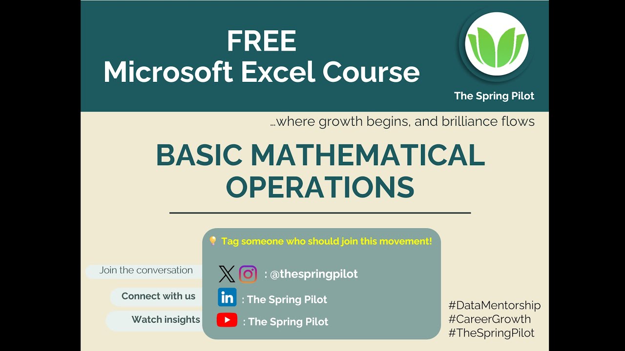 4. BASIC MATHEMATICS OPERATIONS - YouTube