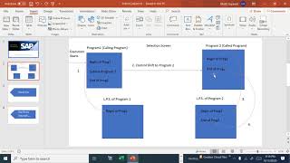 DAY-9 Submit Program