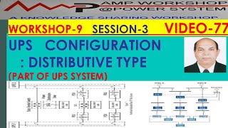 DISTRIBUTIVE UPS SYSTEM  CONFIGURATION (  REDUNDANT & PARALLEL)