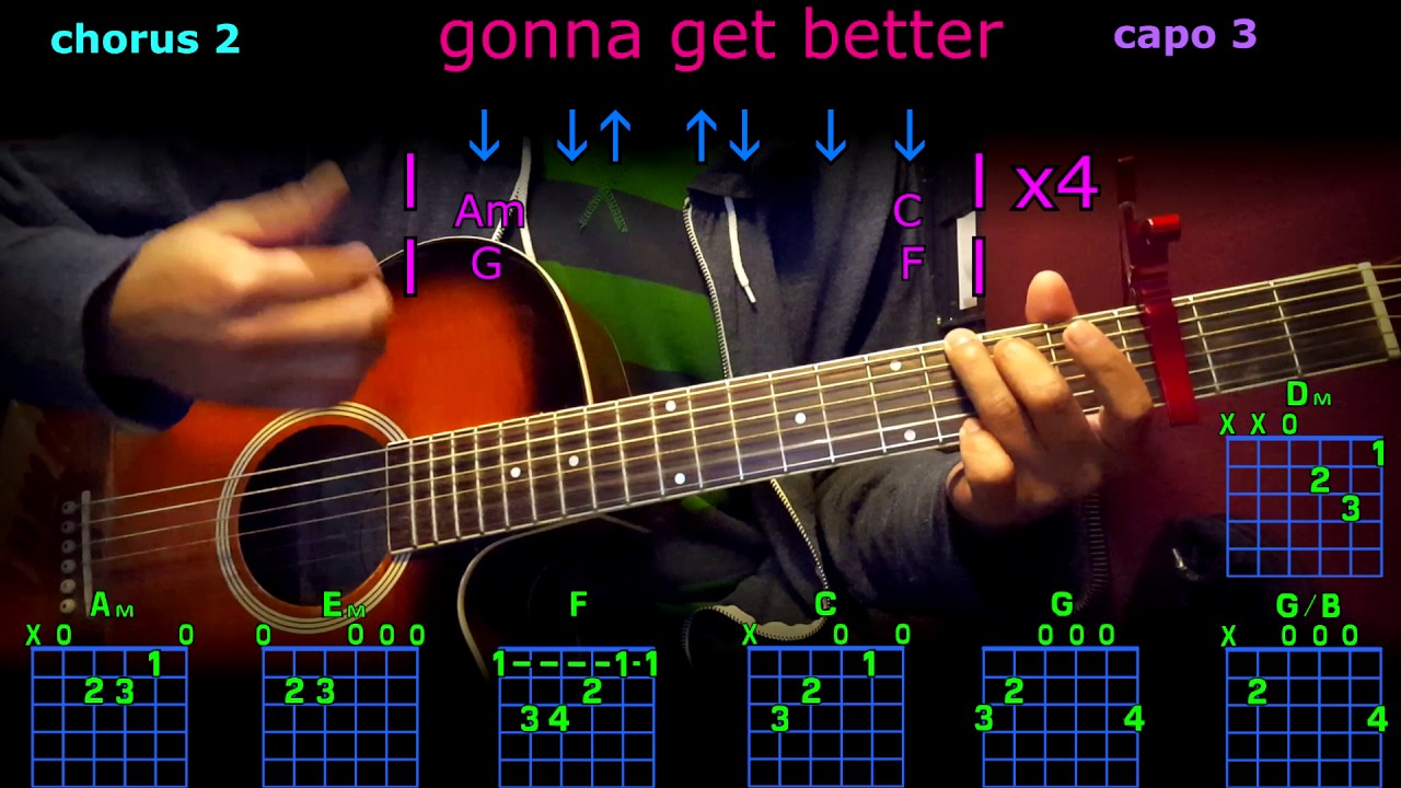 gonna get better fifth harmony guitar chords YouTube