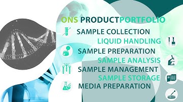 NBS Scientific Portfolio (Dutch)