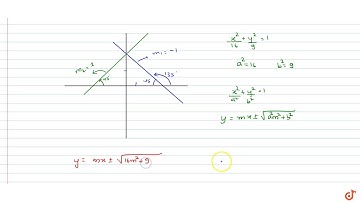 Find the equations of the lines with equal intercepts on the axes & which touch the ellipse  `