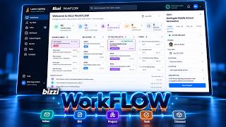 Bizzi WorkFLOW Explainer — From Chaos to Control — 2026 screenshot 1