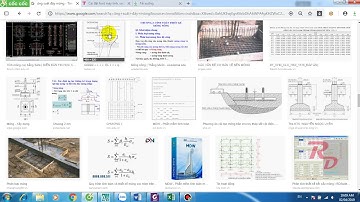 Cài đặt Font Full, Mathtype, Coppy từ Cad sang Word - Mr Khánh TEDI
