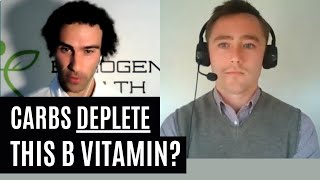 Vitamin B1 Deficiency Epidemic: Elliot Overton interviewed by @BoostYourBiology on Thiamine