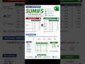 Sum Data with Conditions ⚡ Excel SUMIFS Formula!