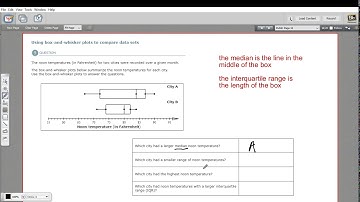 Using box and whisker plots to compare data sets
