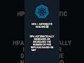 Kubernetes Horizontal Pod Autoscaler (HPA) Explained Fast 🚀