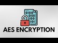 AES - Advanced Encryption Standard Explained by Priyank Gada