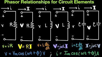 AC Circuits Episode 4:  Phasor Relationships for Circuit Elements