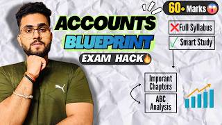 CA Inter Advanced Accounts Blueprint 🔥 Important Chapters + ABC Analysis (May &amp; Sept 2026)